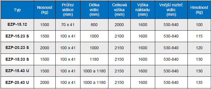 как перевести евро в рубли в 1xbet как перевести евро в рубли в 1xbet