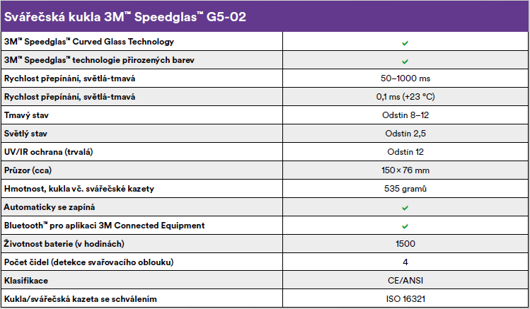 G5-02_11