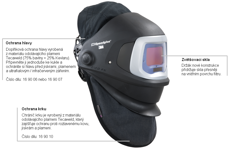 Speedglas 9100 FX | TEDOX s.r.o. | Tedox.cz